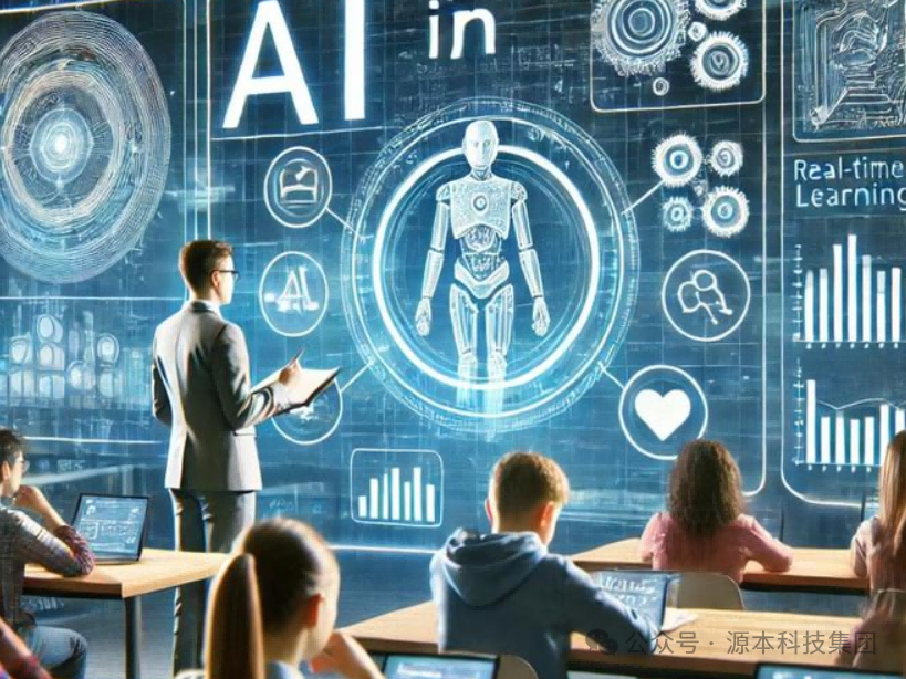 艾弗森贝博ballbet官网科技-本科生掌握大数据、云原生、AI-竞赛保研求职的“超车秘籍”来了！